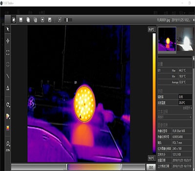 Infrared wavelengths and applications